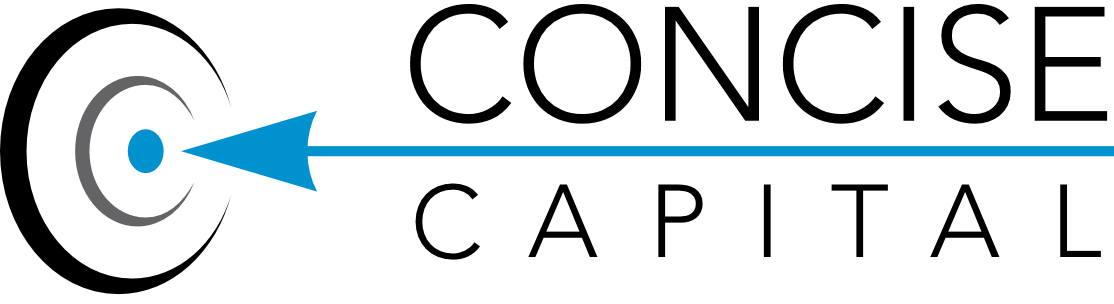 Concise Capital Management
